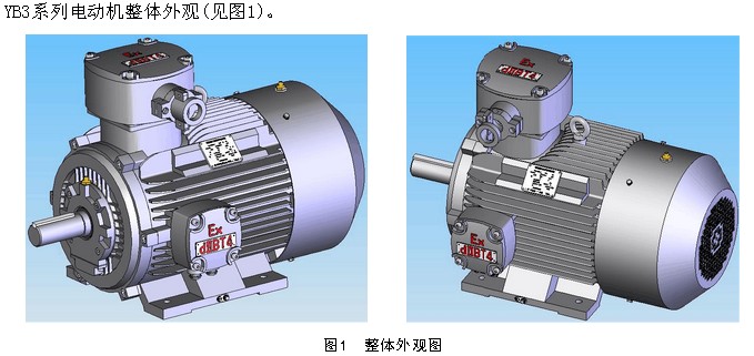 YB3型防爆电机的替代产品