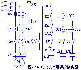 防爆电机自带的保护系统有哪些