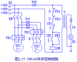 防爆电机自带的保护系统有哪些