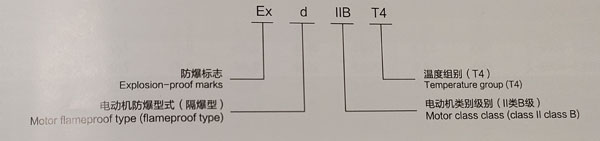 高压防爆电机