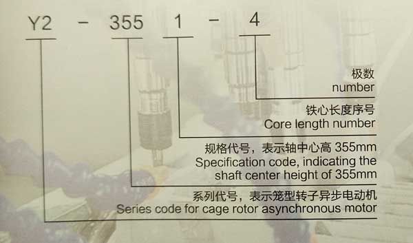 防爆电机型号Y2系列高压三相异步电动机