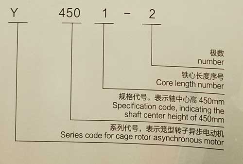 Y、YKS、YKK系列6KV中型高压三相异步电动机