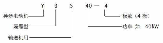 ybs刮板机用防爆电机型号及代表意义