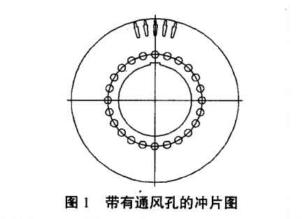 影响矿下防爆电机温升的主要因素