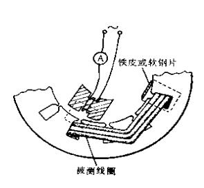 防爆电机绕组短路故障的检修