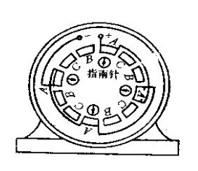 防爆电机绕组接错的检查