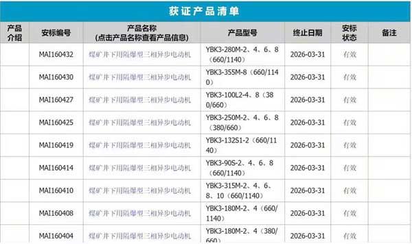 南洋防爆电机YBK3煤安证延期到2026年